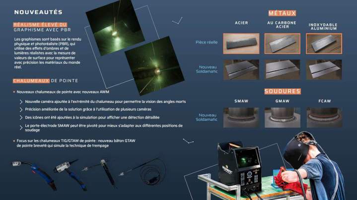 Distributeur de matériels de soudage Abidjan