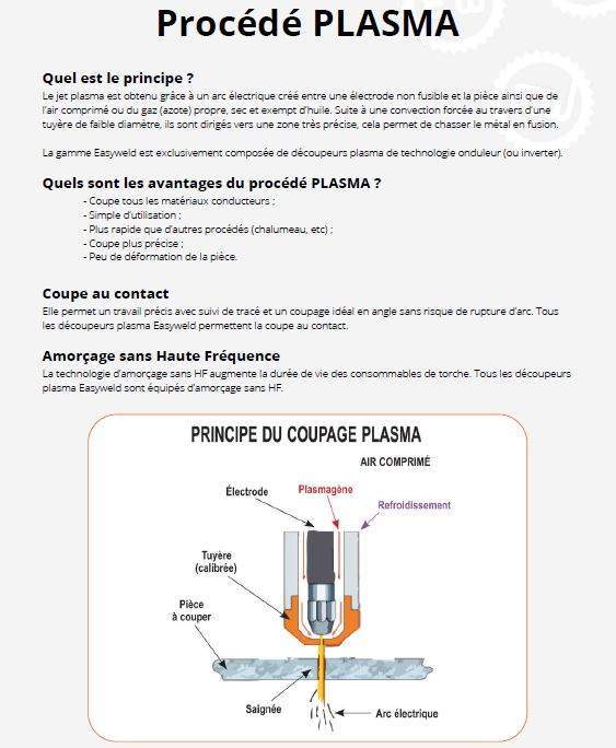 Optimisation des processus industriels Abidjan