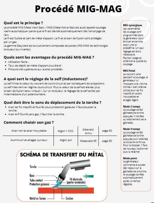 Amélioration des processus industriels Abidjan